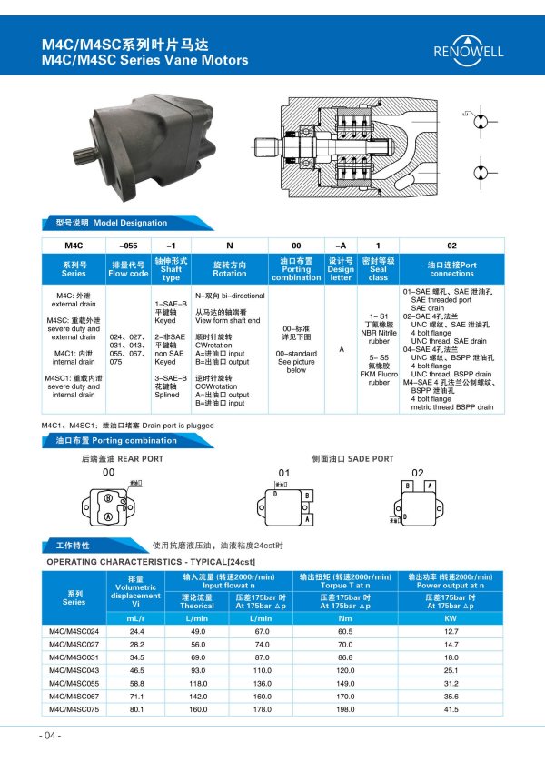 First page of M4C/M4SC Series Vane Motors