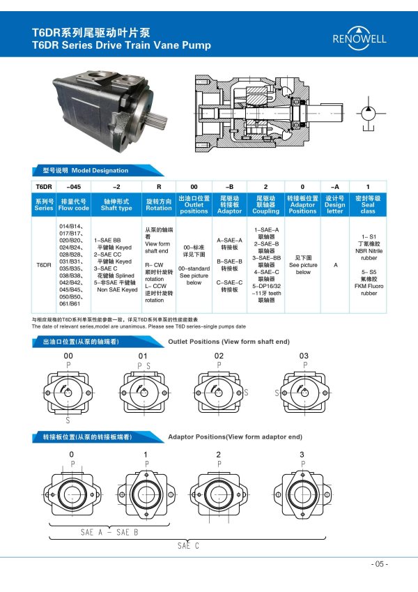 First page of T6CR/T6DR/T6ER Series Drive Train Vane Pump