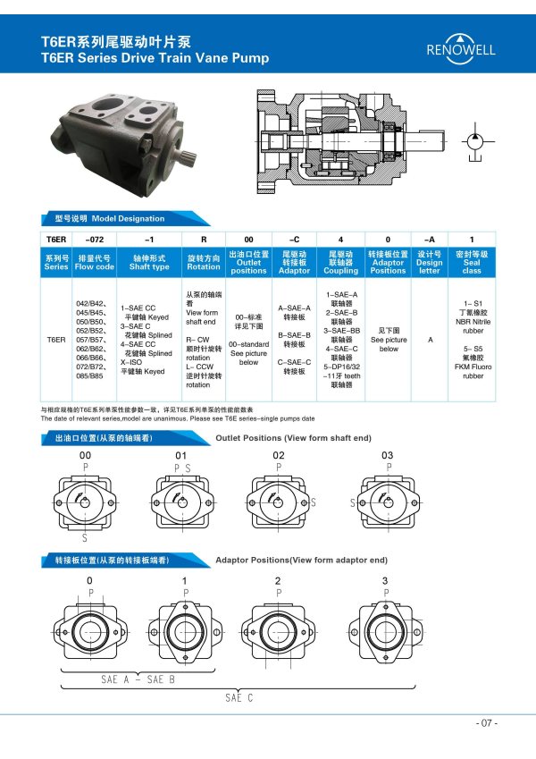 First page of T6CR/T6DR/T6ER Series Drive Train Vane Pump