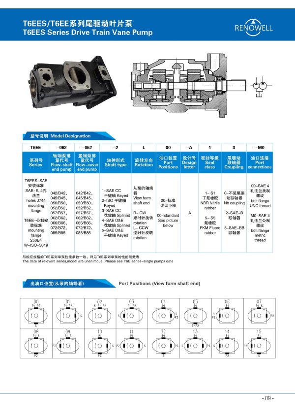 First page of T6EE/T6EES Series Drive Train Vane Pump